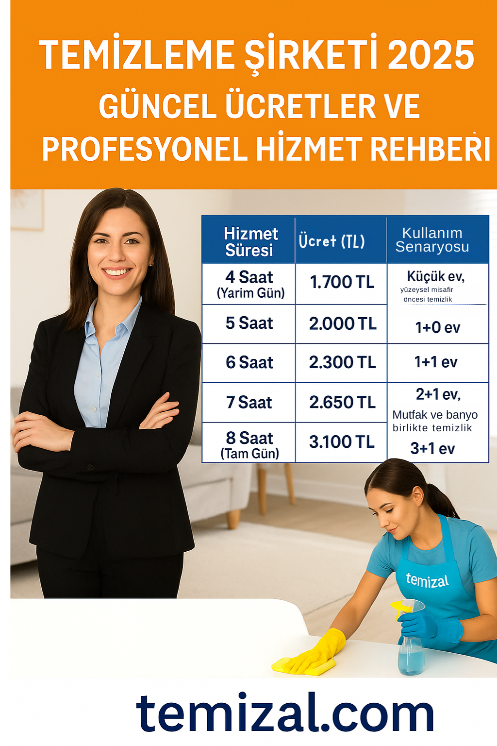 Temizleme Şirketi 2025 – Güncel Ücretler ve Profesyonel Hizmet Rehberi